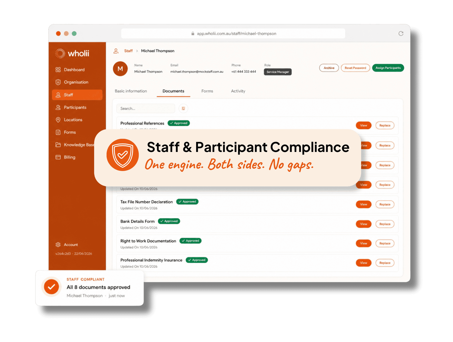 Staff & Participant Compliance